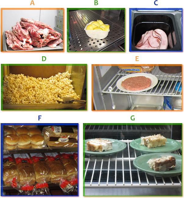 Images of various food examples including raw meat, fruit,  vegtables, popcorn, bread, and cake.